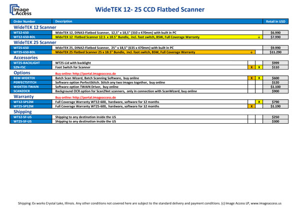 WideTEK 25 Pricing WideTEK 25 Pricing