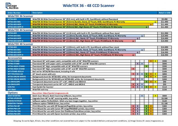 WideTEK 48 Pricing WideTEK 48 Pricing