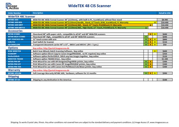 WideTEK 48 Pricing WideTEK 48 Pricing