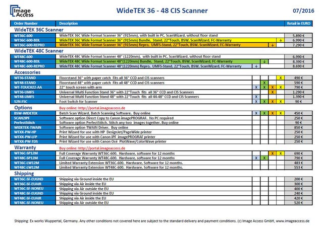 WideTEK 36C Pricing
